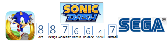 Sonic Dash iOS Review